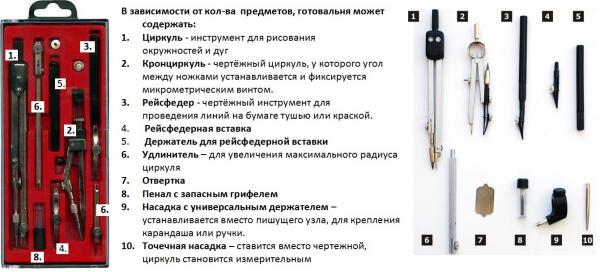 Готовальня Globus "Technica", 10 предметов, арт.НЧ 10-70-60