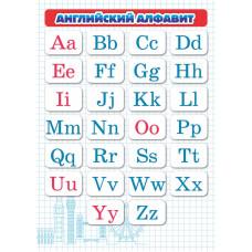 Карточки шпаргалки "Английский алфавит" (148*210мм)