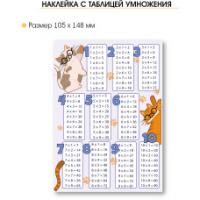 Наклейки А6 "Таблица умножения" (148х105мм), в ассортименте
