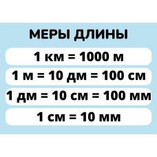 Карточки шпаргалки Математика "Меры длины" (148*210мм)